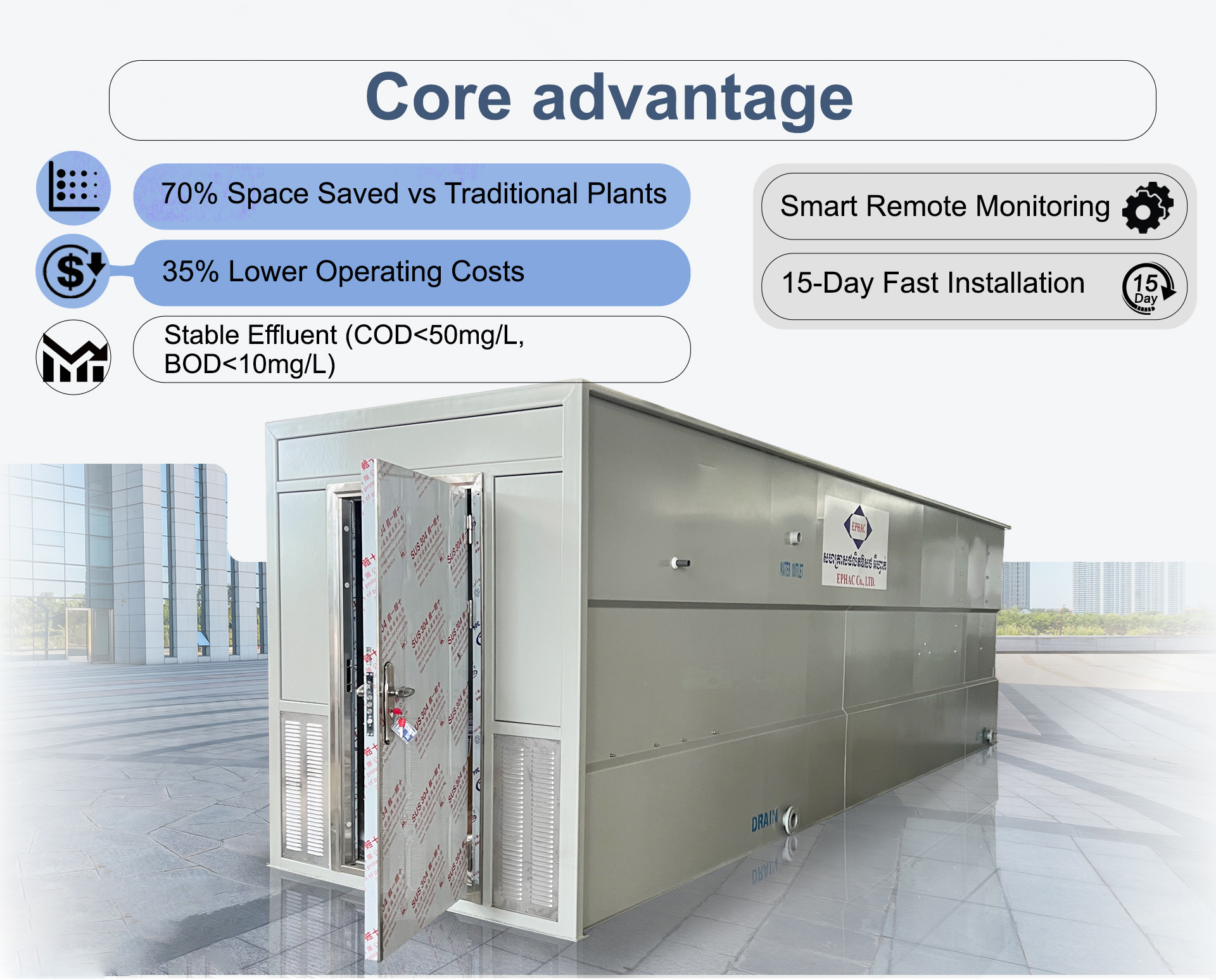 Package Sewage Treatment Plants